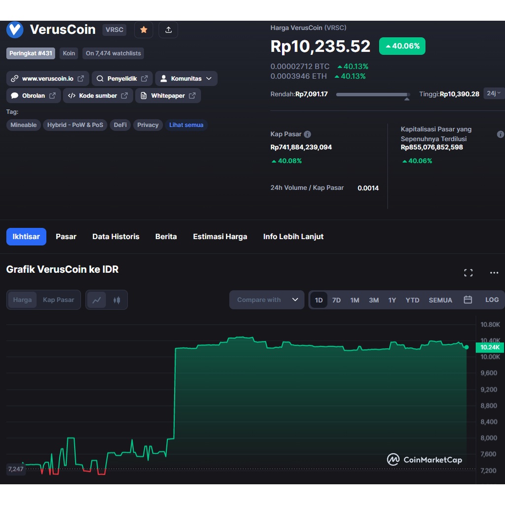 Stb Mining 7 tingkat B860H komplit tinggal pake