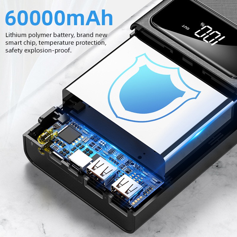 TERBARU HOT SALE LENTIVEN POWERBANK 60000MAH 4 USB FAST CHARGING