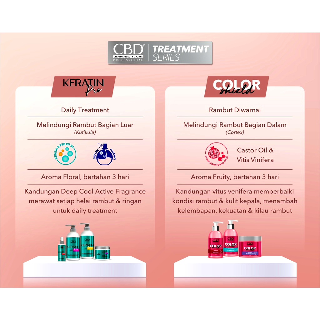 CBD COLOR SHIELD SERIES - TERDAFTAR BPOM - SHAMPOO - CONDITIONER - HAIR MASK