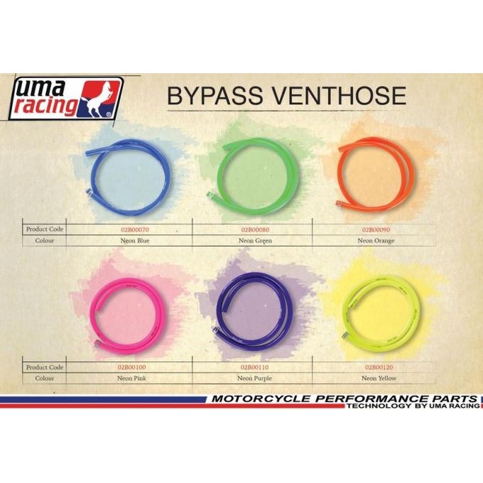 SELANG HAWA / SELANG OLI MESIN UMA RACING FU VIXION CBR MIO MX DLL