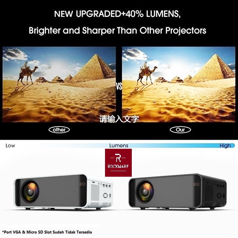 W80 - Smart Android Projector 3000 Lumens - 1080P Support - Proyektor Pintar Android 3000 Lumens