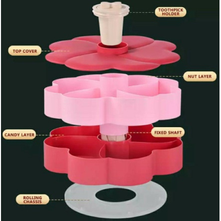 SHENAR,(COD) TOPLES BUNGA 2 SUSUN - FLOWER CANDY BOX/ TOPLES KUE LEBARAN