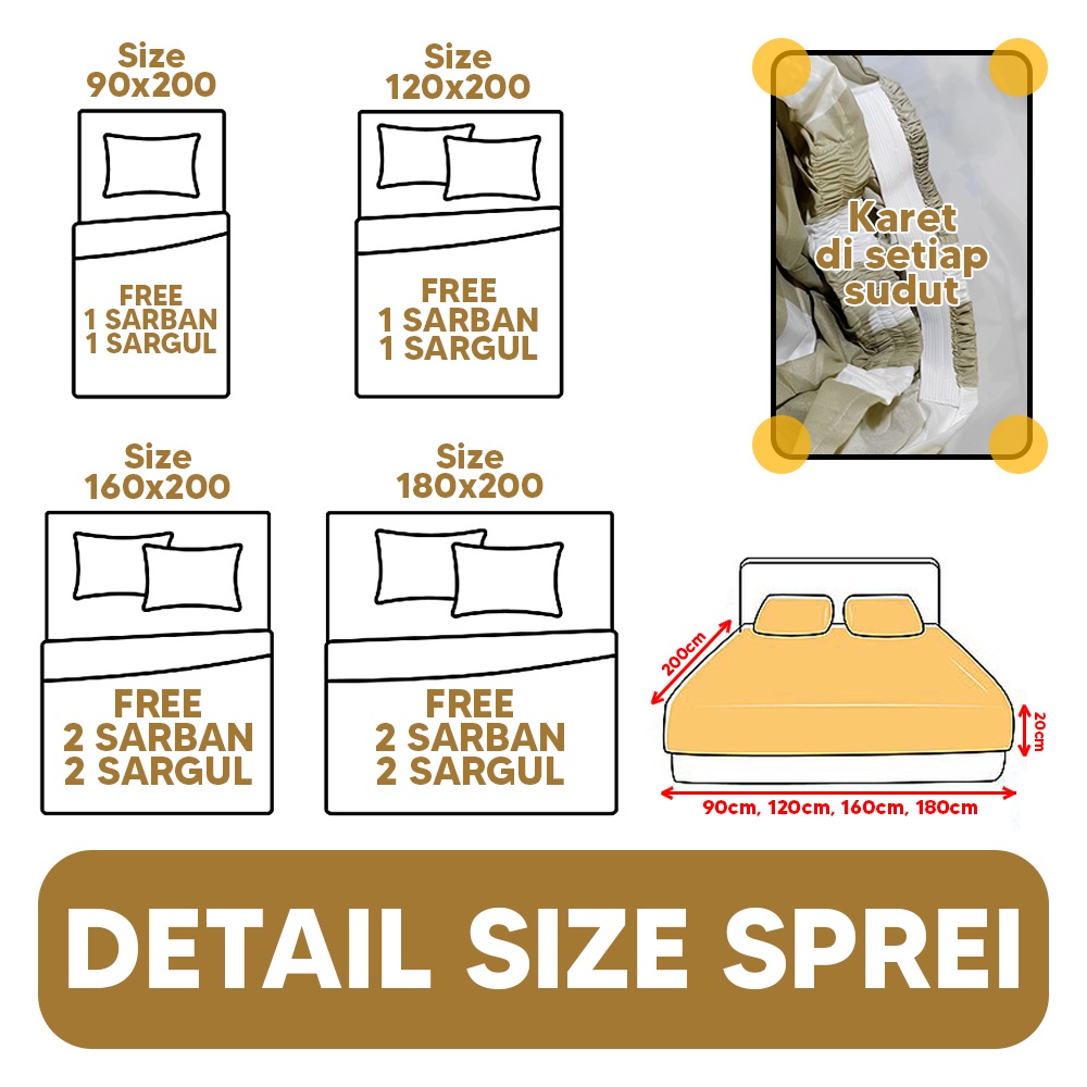 SPREI Bisa COD/bayar ditempat/Gratis Ongkir || SPREI/SEPRAI EMILY HOMEMADE MOTIF KARAKTER AESTHETIC SEPREI SUDUT KARET UKURAN 120x200 / 160x200 / 180x200 (SPREI + SARBAN + SARGUL)