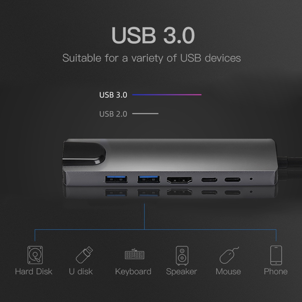 Multi USB Type C Hub 6 in 1 Docking 4K HDMI RJ45 PD USB 3.0 PC Macbook