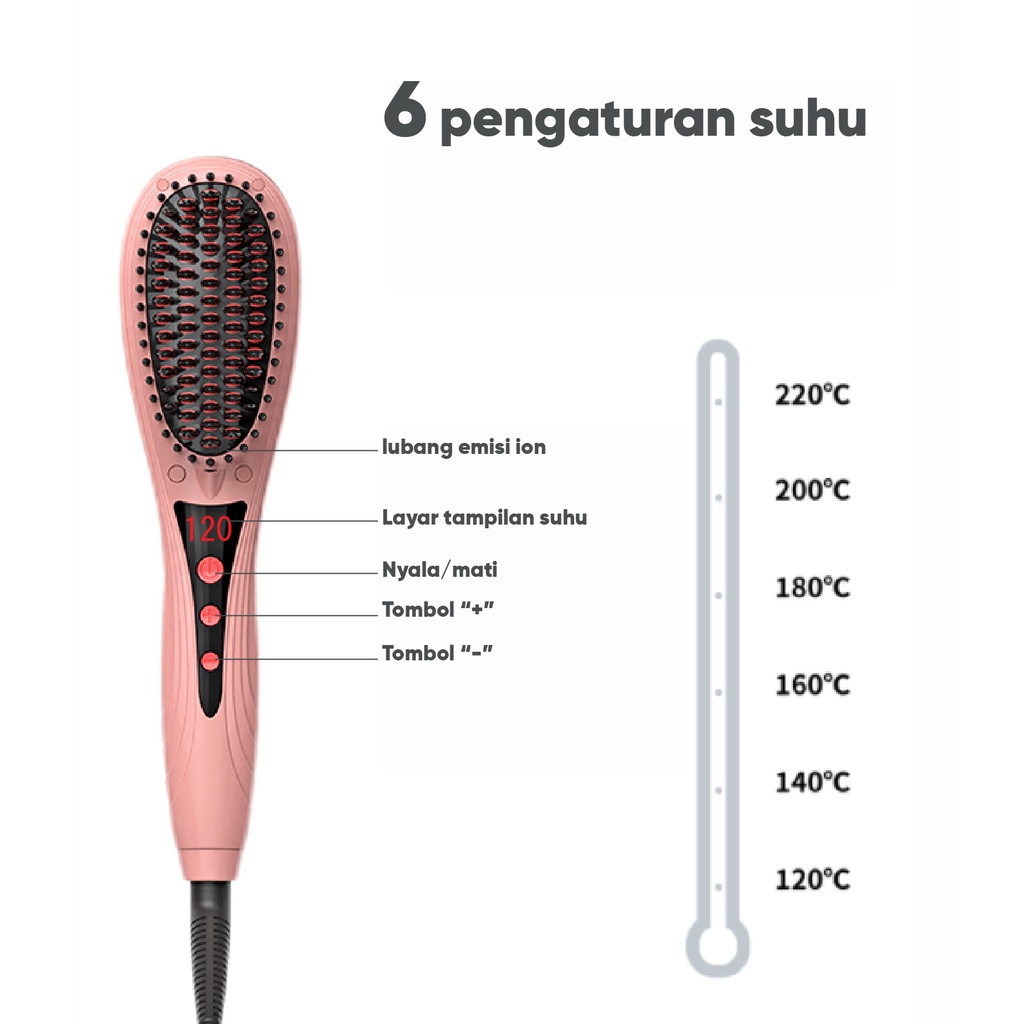 BOMIDI Catokan Rambut Hair Straightener HB1 Curler 2 In 1 Catokan Sisir Listrik