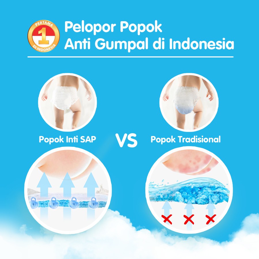 MAKUKU SAP DIAPERS SLIM CARE PANTS - POPOK CELANA