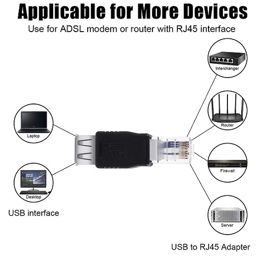 USB Female Type A to RJ45 Male LAN Ethernet Network Adapter Converter Connector Extension