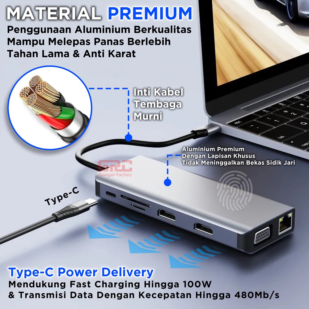 Adapter HUB Converter Type C to 12 Port HDMI USB VGA LAN PD Jack 12 in 1