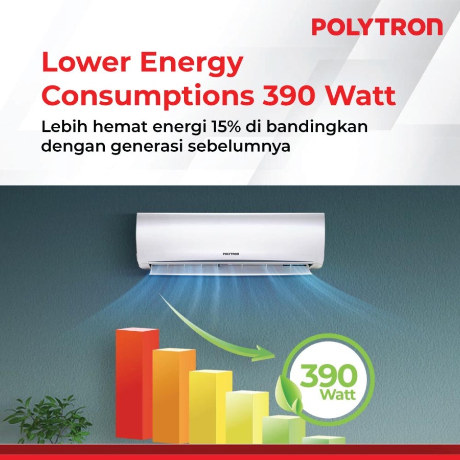 Polytron PAC 09VH AC Split Standard 1 PK PAC09VH