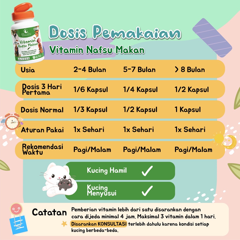 OLIVE CARE Vitamin Kucing NAFSU MAKAN untuk Nafsu Makan, Gemukin Badan, Bulu Rontok, Daya Tahan Tubuh dan Konstipasi