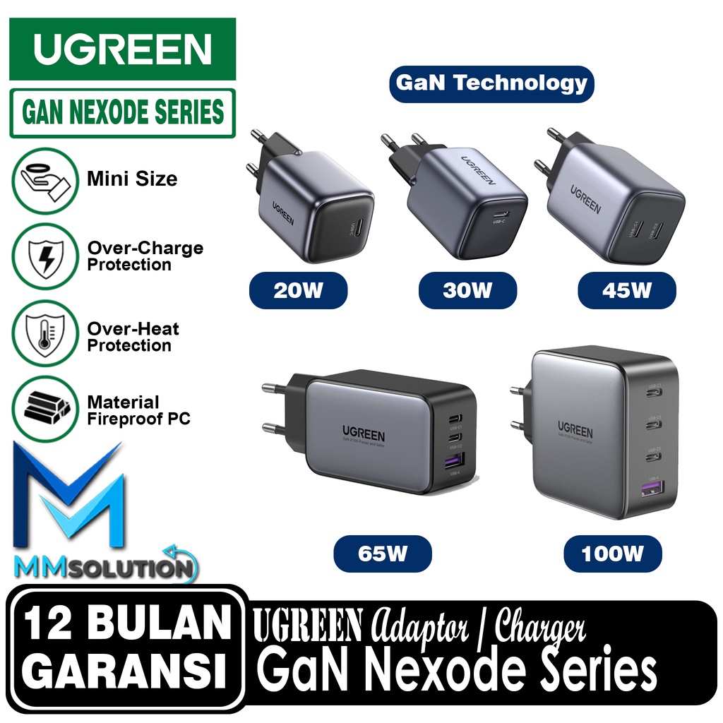 UGREEN Kepala Charge Nexode Gan 200W 100W 65W 45W 30W 20W PPS PD QC - GaN NEXODE 20W