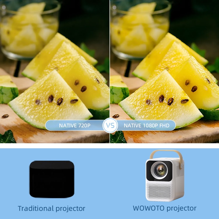 WOWOTO V1 - Smart Android Projector Full HD 1080P - 250 ANSI Lumens - Proyektor Pintar Terbaru dari WOWOTO