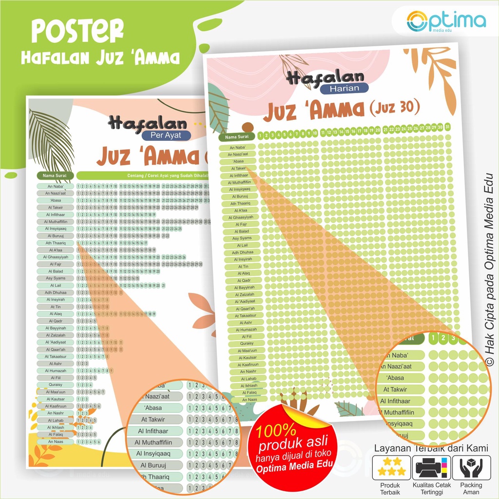 Poster Hafalan Juz 'Amma Harian Hafalan per Hari  per Ayat Juz 30, Juz 29, Juz 28 bisa custom reques