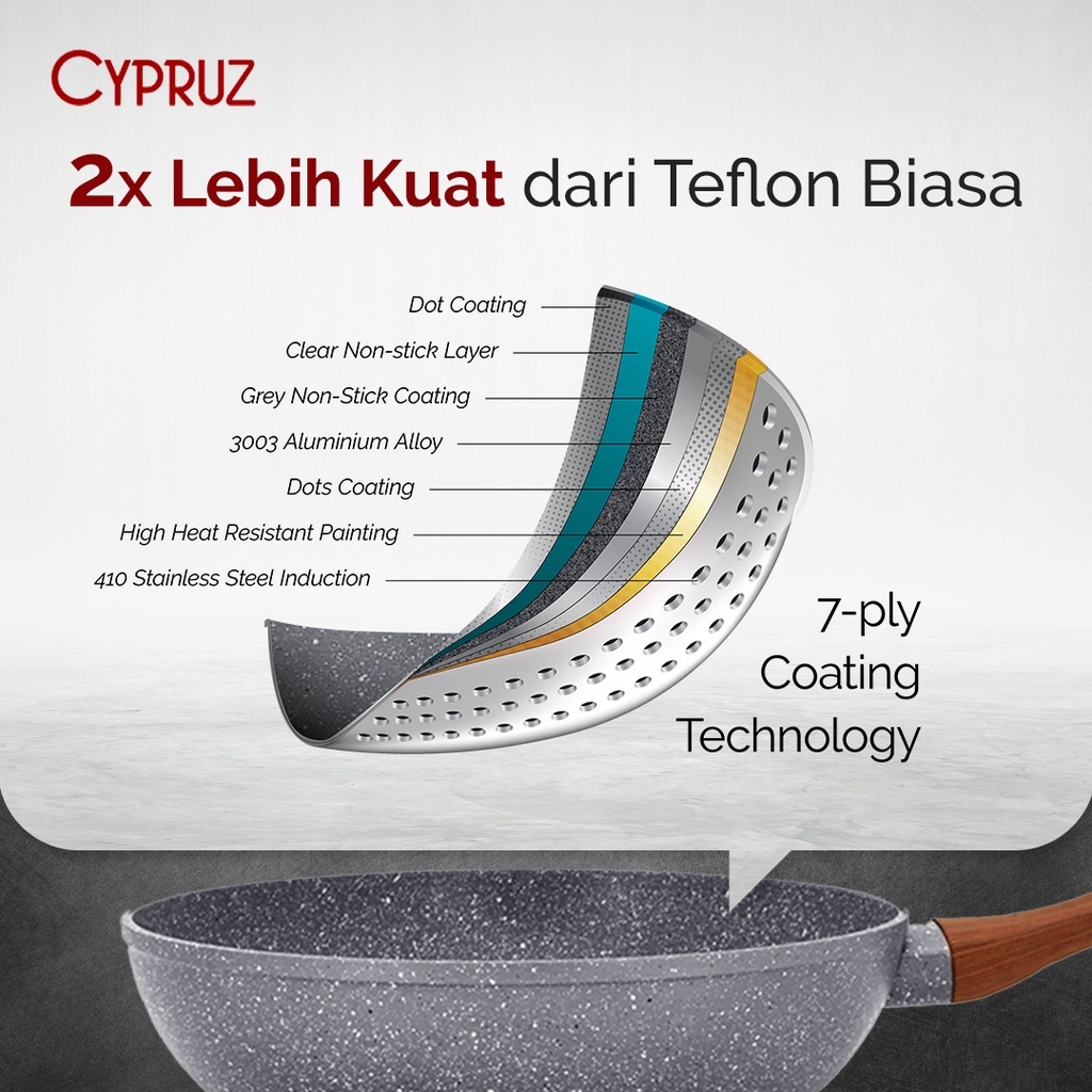 Cypruz Wajan Penggorengan / Fry Wok Marble Grey Series