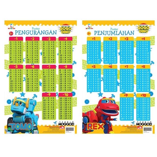 

Opredo Gogo Dino Poster : Penjumlahan Dan Pengurangan