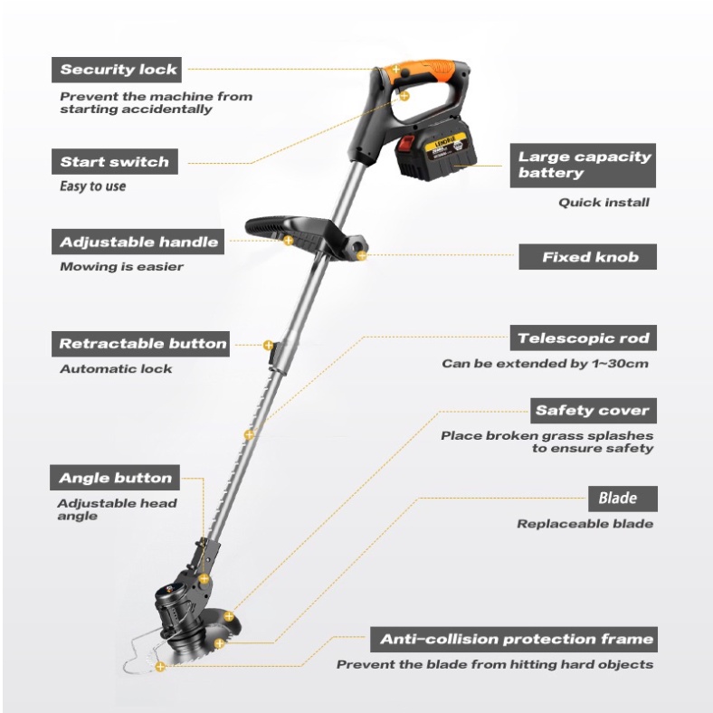 K-ONE Kualitas Tinggi 188V/88V/12V Mesin Potong Rumput Pemotong Rumput Listrik Pemangkas Rumput dengan Baterai Li-ion yang Dapat Diisi Ulang