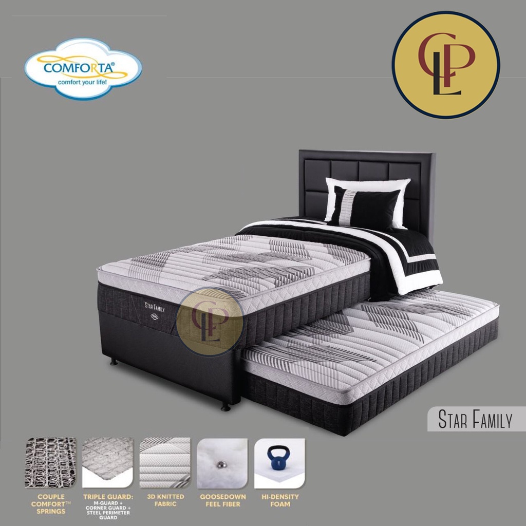 Bed Dorong Comforta Anak Star Family Tempat tidur anak Sorong Berkualitas