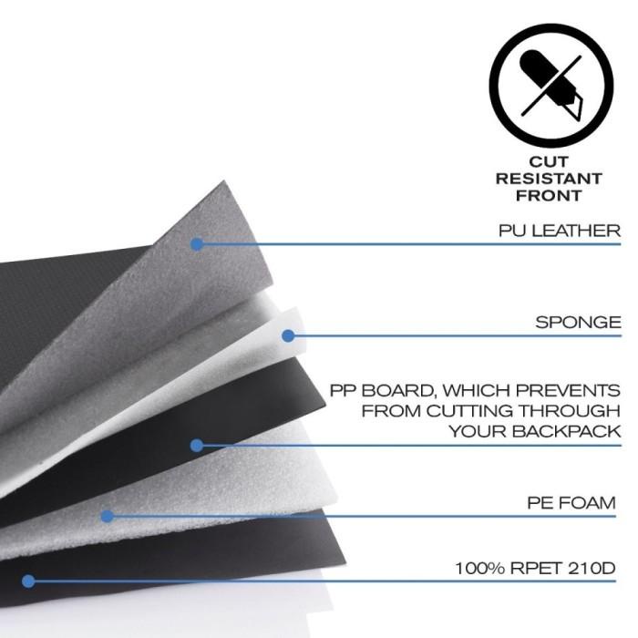 XD DESIGN Bobby Pro Anti Theft Backpack