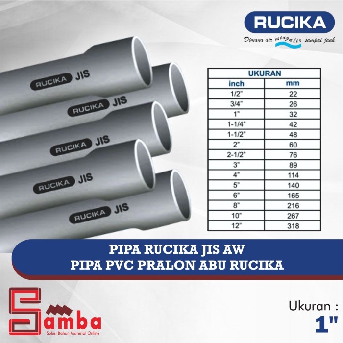 Terlaris Pipa Pvc Rucika Jis - Aw 1" / Pipa Pvc Abu-Abu