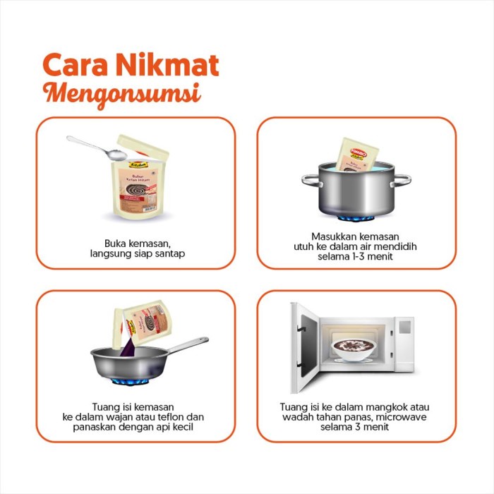 

Kimbo Kitchen Ketan Hitam Triple Pack