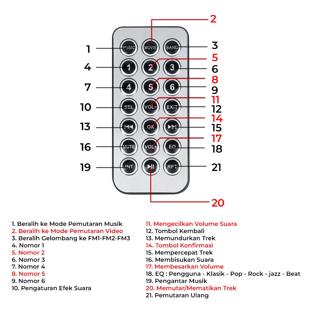 Set Lengkap Tape Audio Mobil Dengan Parkir Monitor Lcd 4.1 Inch