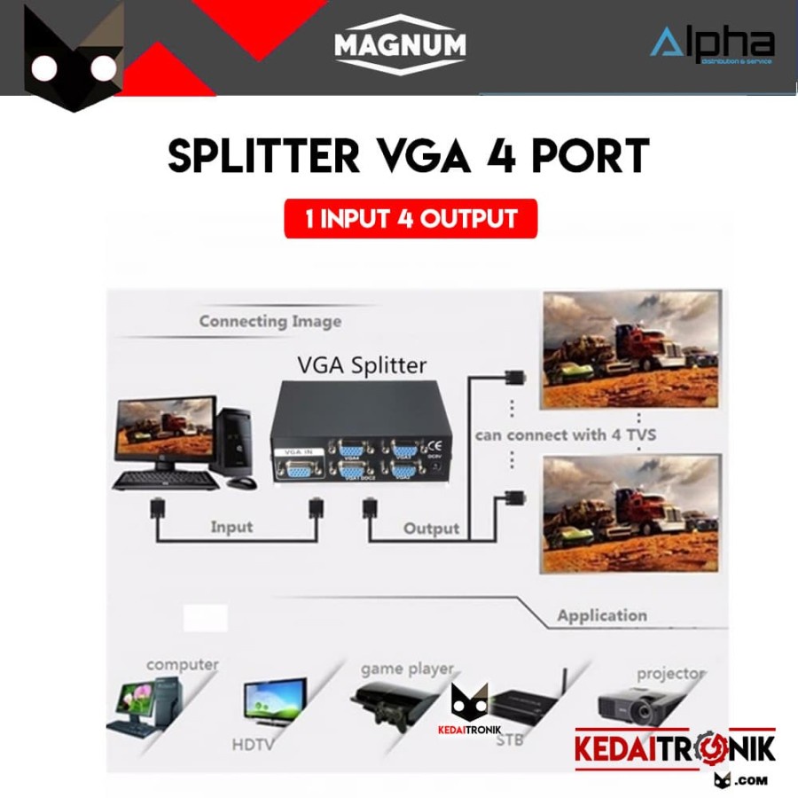 Splitter VGA 4 Port MAGNUM + Adaptor 1-4 Pembagi Layar 15 Pin D Sub 4P