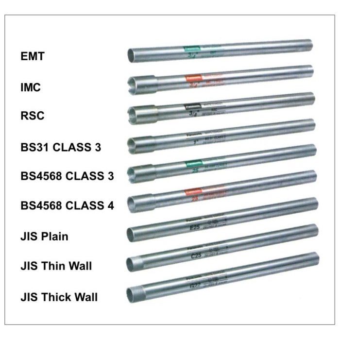 Steel Conduit ANSI Panasonic EMT - Pipa Conduit ANSI EMT SIZE 3/4"