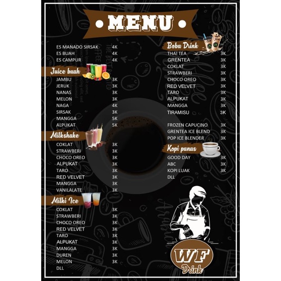 

Daftar menu F4/Custom