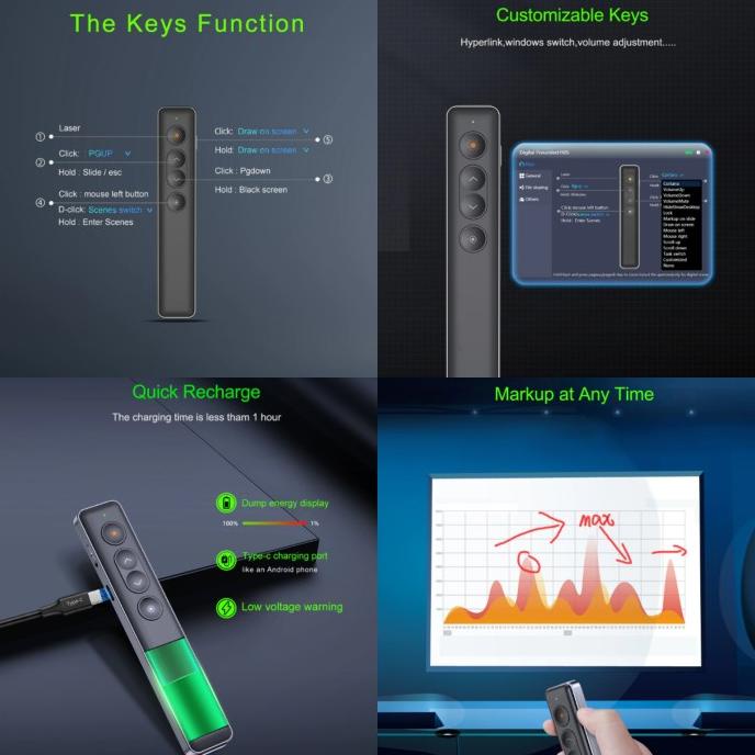 Avatto H90 Digital Laser Spotlight Magnify Wireless Presenter Not H100 [Cod]