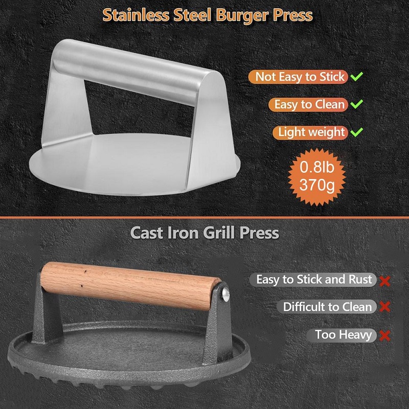 Alat Press Daging Burger Bahan Stainless / Burger Bacon Press / Penekan Daging Burger