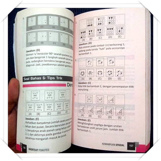 BUKU PSIKOTES SAKU - SHORTCUT PSIKOTES - BUKU TPA PSIKOTES
