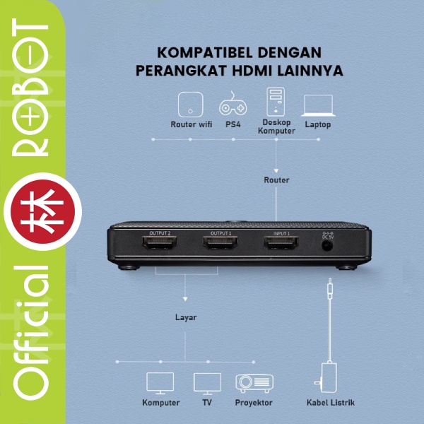 Robot HM203 HDMI Splitter 1 in 2 out Split Screen Tampil Bersamaan 4K