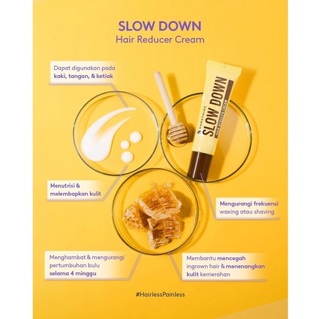 SOMETHINC Manuka Sugar Wax Home Kit | Slow Down Hair Reducer Cream