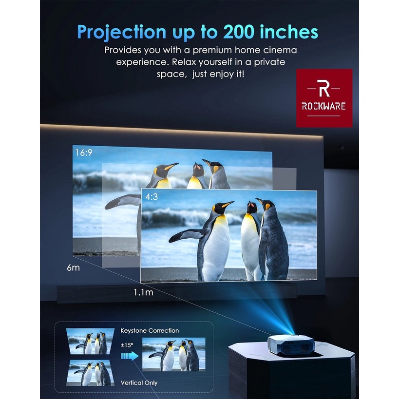 ROCKWARE GC007 ANDROID - Smart Projector FHD 1080P - 200 ANSI Lumens