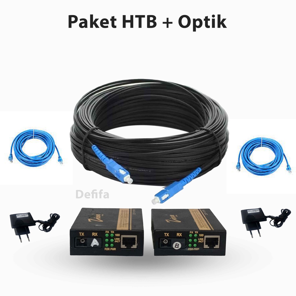 Paket HTB Zimmlink Fiber Optik Extend WIFI Voucheran