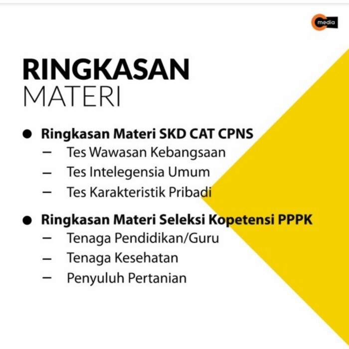 BUKU ALL NEW TES PPPK 2021/2022 OLEH TIM GARUDA EDUKA