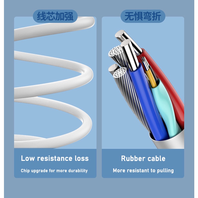 Tipe C Ke SD Card Reader OTG Kabel USB Micro SD/TF Card Reader Adapter Transfer Data Untuk Macbook