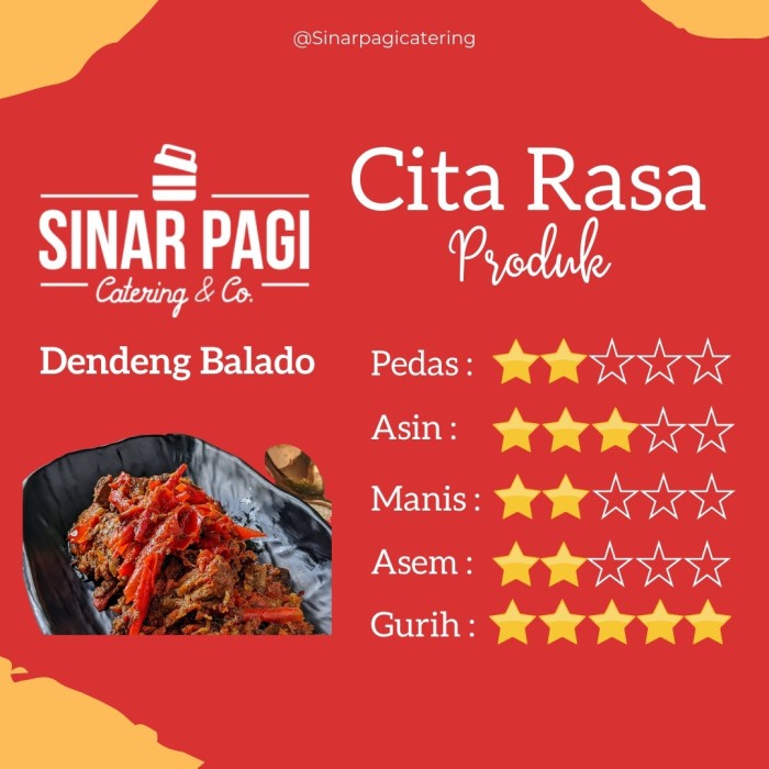 

Dendeng Sapi Balado Sinar Pagi