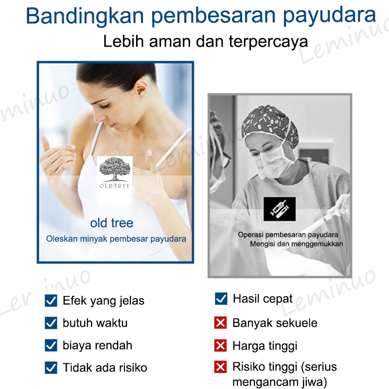 [Pengiriman Privasi]serum pembesar payudara ampuh permanen ​30ml  pembesaran payudara minyak pembesar payudara obat pembesar payudara Breast Enhancement Susu Wanita Montok Pembesar Wanita Bahan Nabati Yang Aman Paling Ampuh Serum Pembesar Payudara minyak