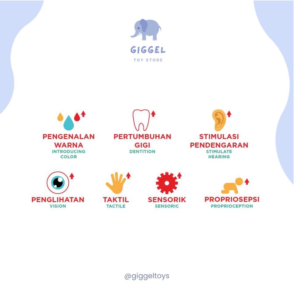 [ Giggel ] Mainan Bayi Rattle Manhattan / Gigitan Teether Toy