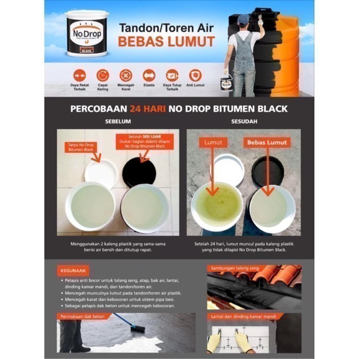 Cat Tembok Waterproofing Anti Bocor No Drop Bitumen Black 4 kg