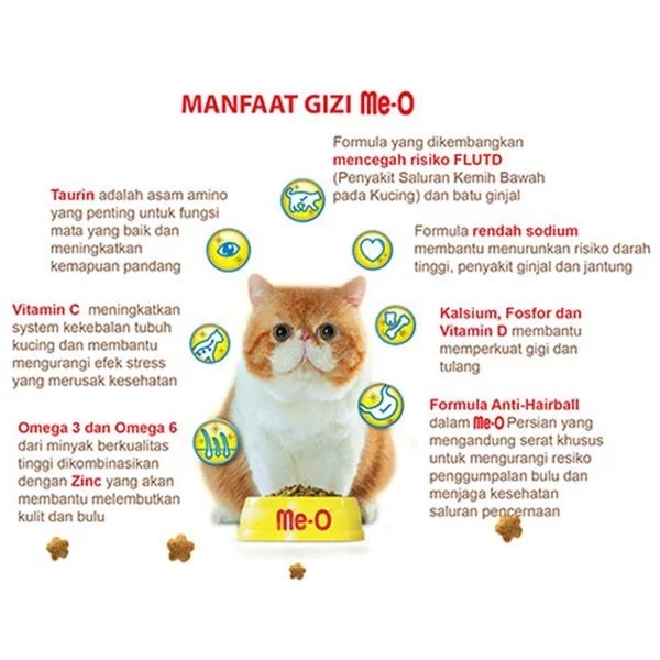 Me-O DRY Cat Food FRESH PACK Adult 1.2kg &amp; Kitten 1.1kg All Varian - MEO Makanan Kering Kucing Dewasa dan Kitten