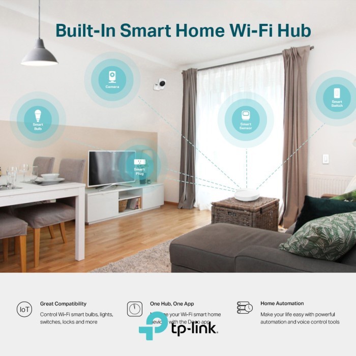 TP-LINK DECO M5 AC1300 2-PACK Dual-Band Whole Home Mesh WiFi System TPLINK