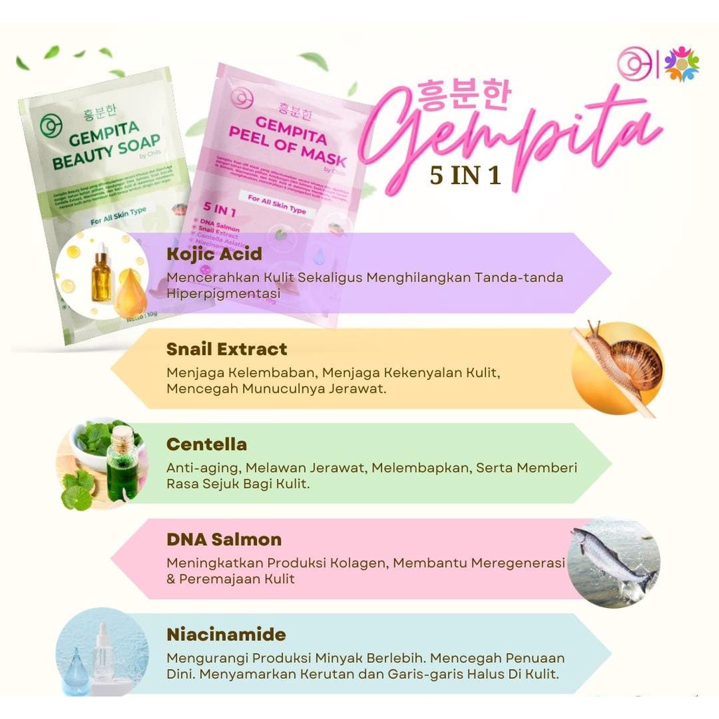 JOIN MEMBER GEMPITA BEAUTY SOAP &amp; PEEL OF MASK 1 BOX GEMPITA