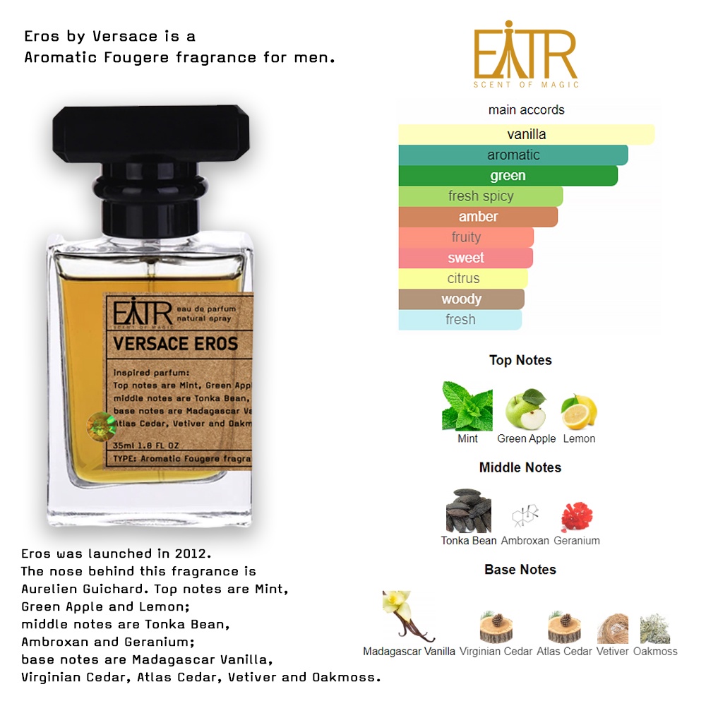 Parfum Eitr Fragrance Versace E Inspired perfume Scent Of Magic 35 ML Tahan Lama 24 Jam Parfum Wanit