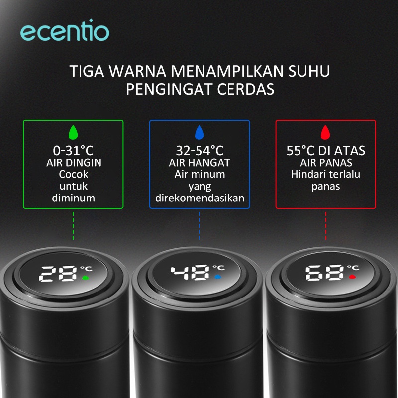 ecentio 420ml Termos Air Panas 304 Stainless Thermos Suhu Display LED Termos Vakum Flask Botol Kartun Termos Air Minum Panas Dingin Tumbler