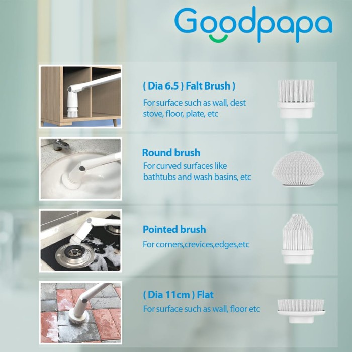 Terlaris Brush Xiaomi Goodpapa Replacement - Pengganti Sikat Good Papa M3