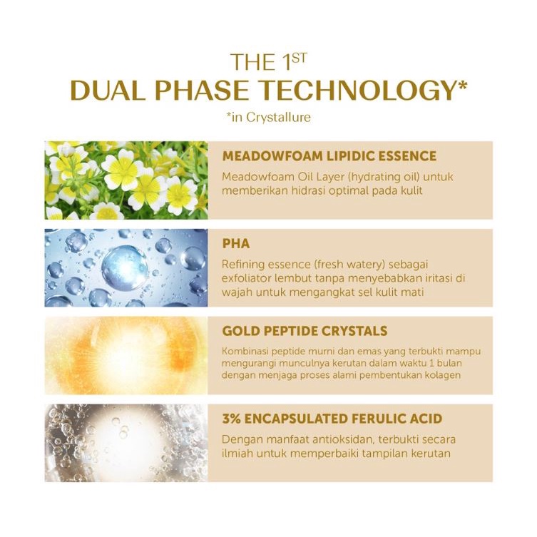 Crystallure Dual Refining Treatment Solution 120 ml - Toner Dual-Phase