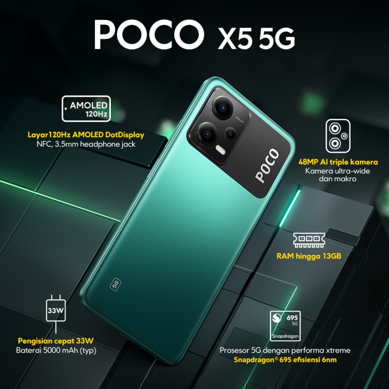 Xiaomi Poco X5 [5G] 6GB+128GB 8GB+256GB Garansi Resmi Xiaomi 1 Tahun