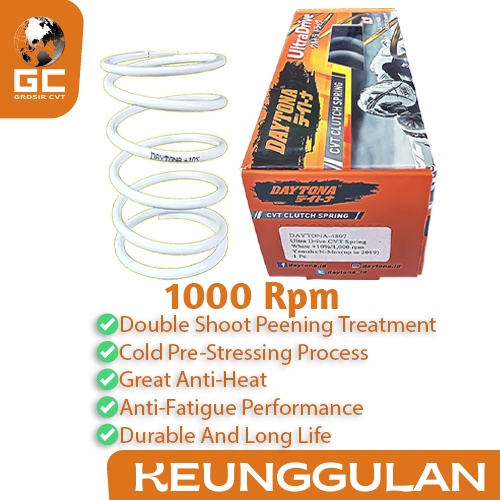 Per CVT Vespa  LX Primavera Sprint GTS 150cc DAYTONA Racing 1000 RPM